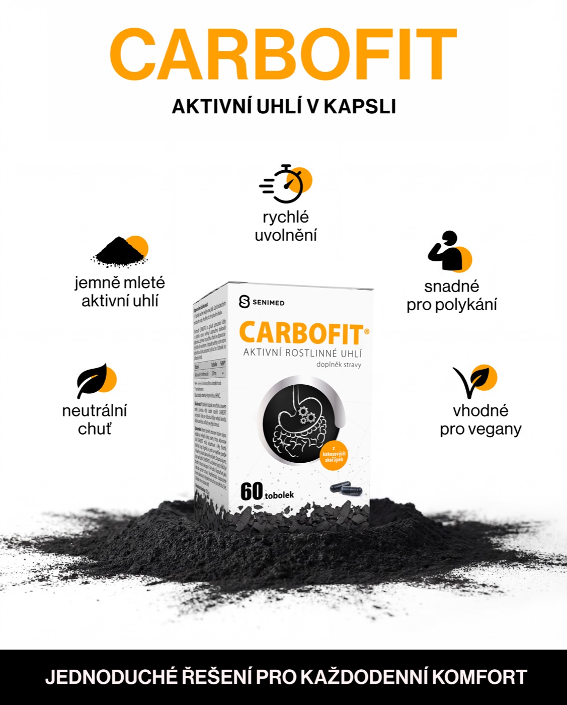 Grafika — CARBOFIT